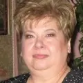 Я Людмила, 66, из Мариуполя, ищу знакомство для вирта